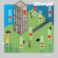 Онлайн игра El-Complo